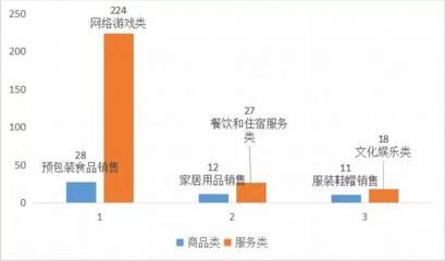 家国同庆时,徐汇区市场监管人一直在线!